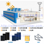 可多为太阳能分布式光伏系统 工商业分布式光伏系统