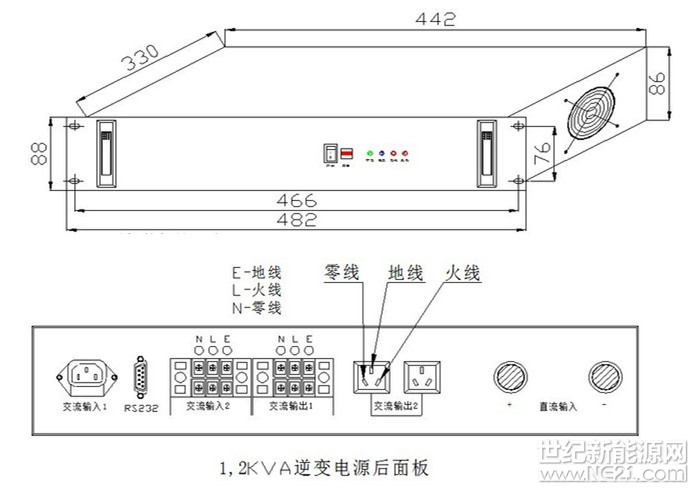高频1K-2KVA 尺寸
