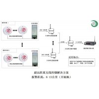 抽烟 吸烟 报警器  PM2.5监测