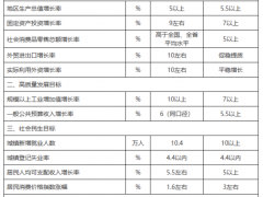 山东烟台：实施光伏倍增行动 推动中广核招远海上光伏项目并网发电