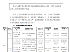 比巨亏更炸裂！光伏企业年报季上演 “债务连环炸”，谁在硬撑？