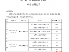 融和元储1.5GWh领衔，6家巨头瓜分5GWh储能系统大单！