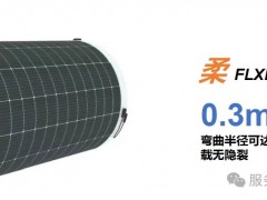 硬核实力“踩”出来！中科富能InterSolar光伏展大放异彩，现场签约引爆全场！