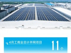 近90MW！揭晓晶澳智慧能源工商业分布式项目“430”并网答卷
