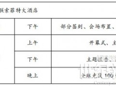 定档！世纪光伏大会来袭，解读政策密码，布局光储发展“新路线”