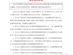 547亿！中车签订世纪新能源网大单