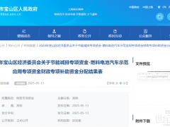 316.28万！上海宝山区发布2024年氢车示范应用专项资金分配情况