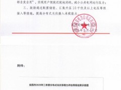 甘肃定西市暂停两县分布式光伏接入电网